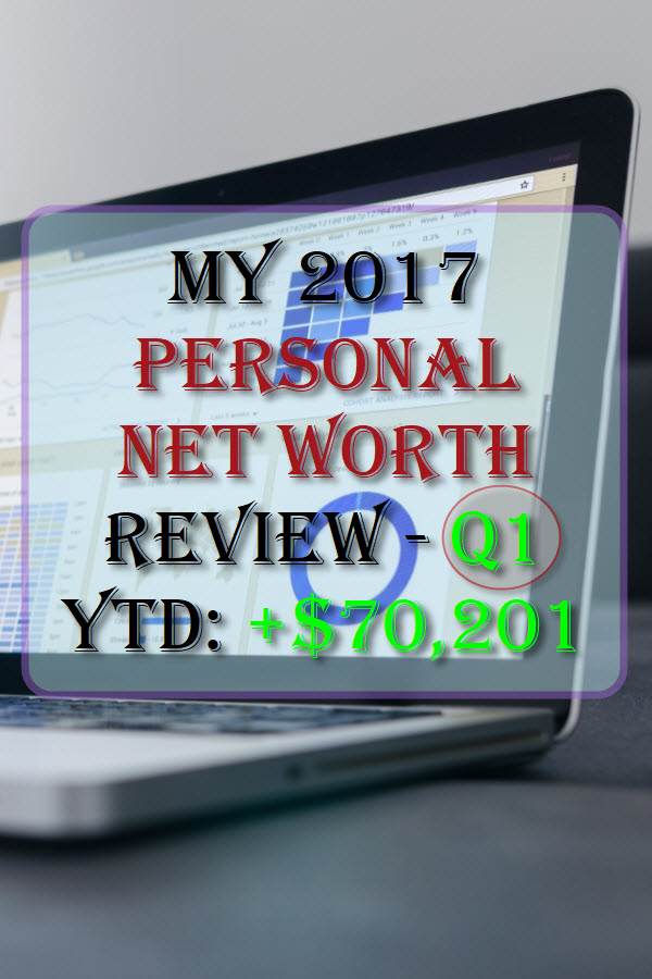 My 2017 Personal Net Worth Review - Q1