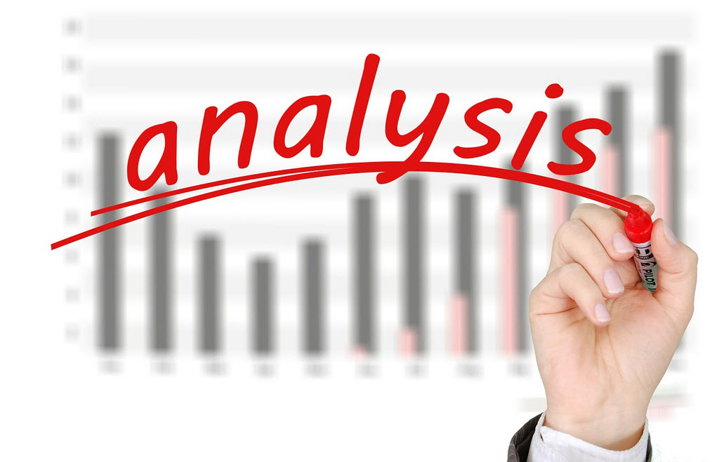 Breakeven Analysis