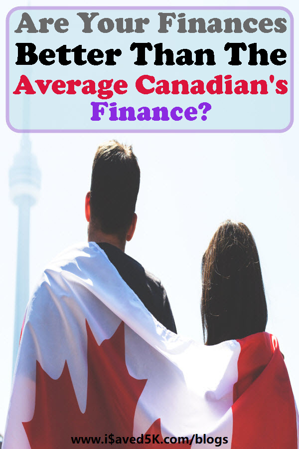 Are you curious to know what the average Canadian's net worth, salary or retirement age are?  How does your own finance measure up compared to the average Canadian? Check out this post to analyze if your finance is better than the average Canadian's finance by measuring yourself against these eight financial categories.