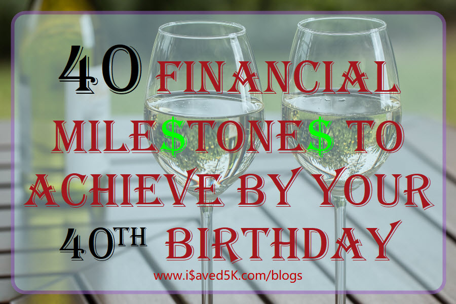 40 Financial Milestones To Achieve By Your 40th Birthday