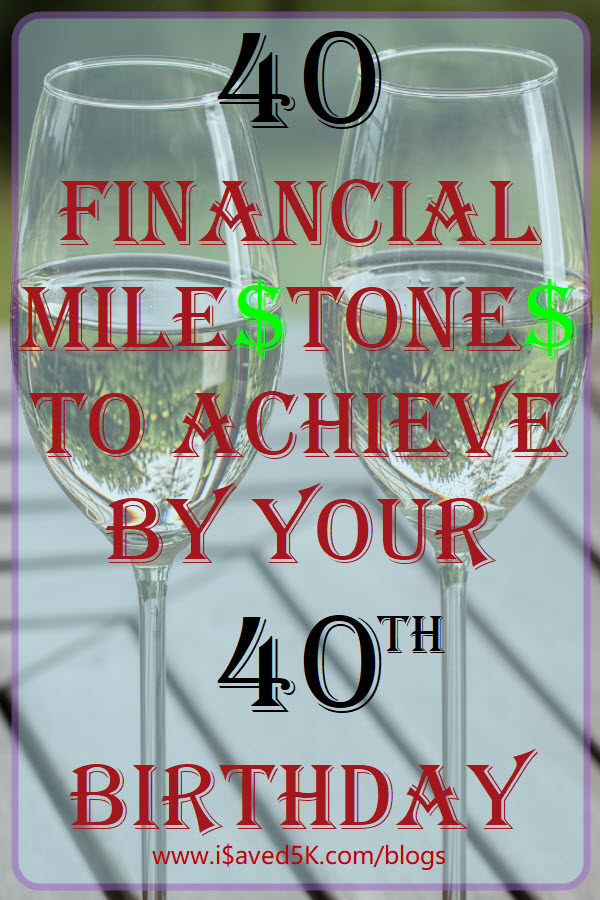 Are you looking for a list of financial milestones to achieve?  Here are 40 financial milestones for you to achieve by the age of 40.