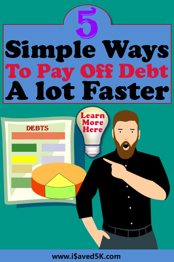 To pay off debt, some people prefer to choose the most motivating debt payment method to keep them on-track.  They often ignored the interest costs of their debt. By focusing on lowering the interest cost of your debt, you’ll be able to save more money and lower the amortization period of your loan. See how you can pay off debt a lot faster in this post.
